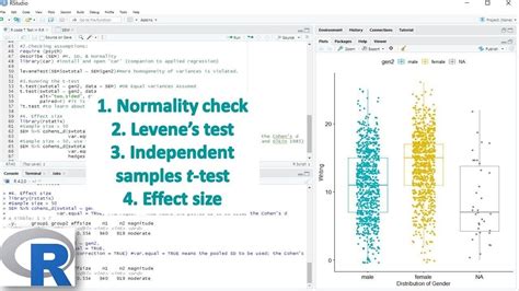 levene test in r package|how to interpret levene test.